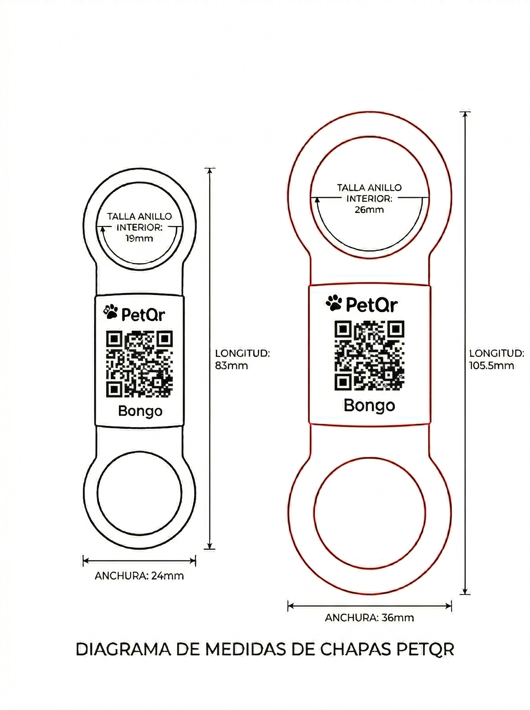 Diagrama de medidas de chapas PetQR